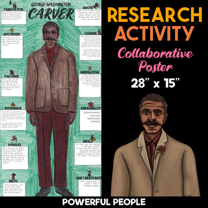 George Washington Carver — Powerful People Collaborative Poster Activity