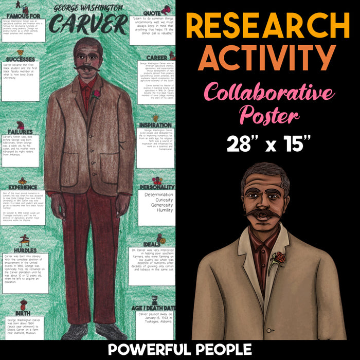George Washington Carver — Powerful People Collaborative Poster Activity