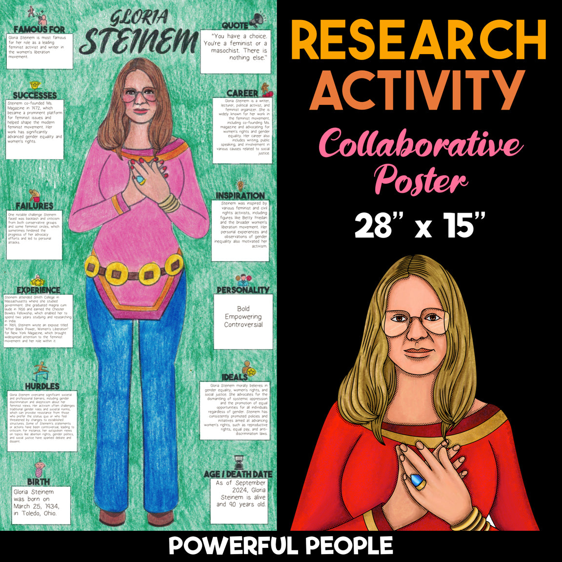 Gloria Steinem — Powerful People Collaborative Poster Activity