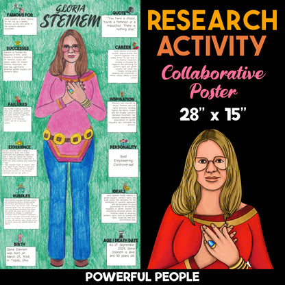 Gloria Steinem — Powerful People Collaborative Poster Activity