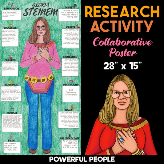 Gloria Steinem — Powerful People Collaborative Poster Activity