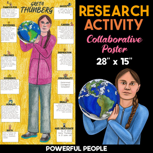 Greta Thunberg — Powerful People Collaborative Poster Activity