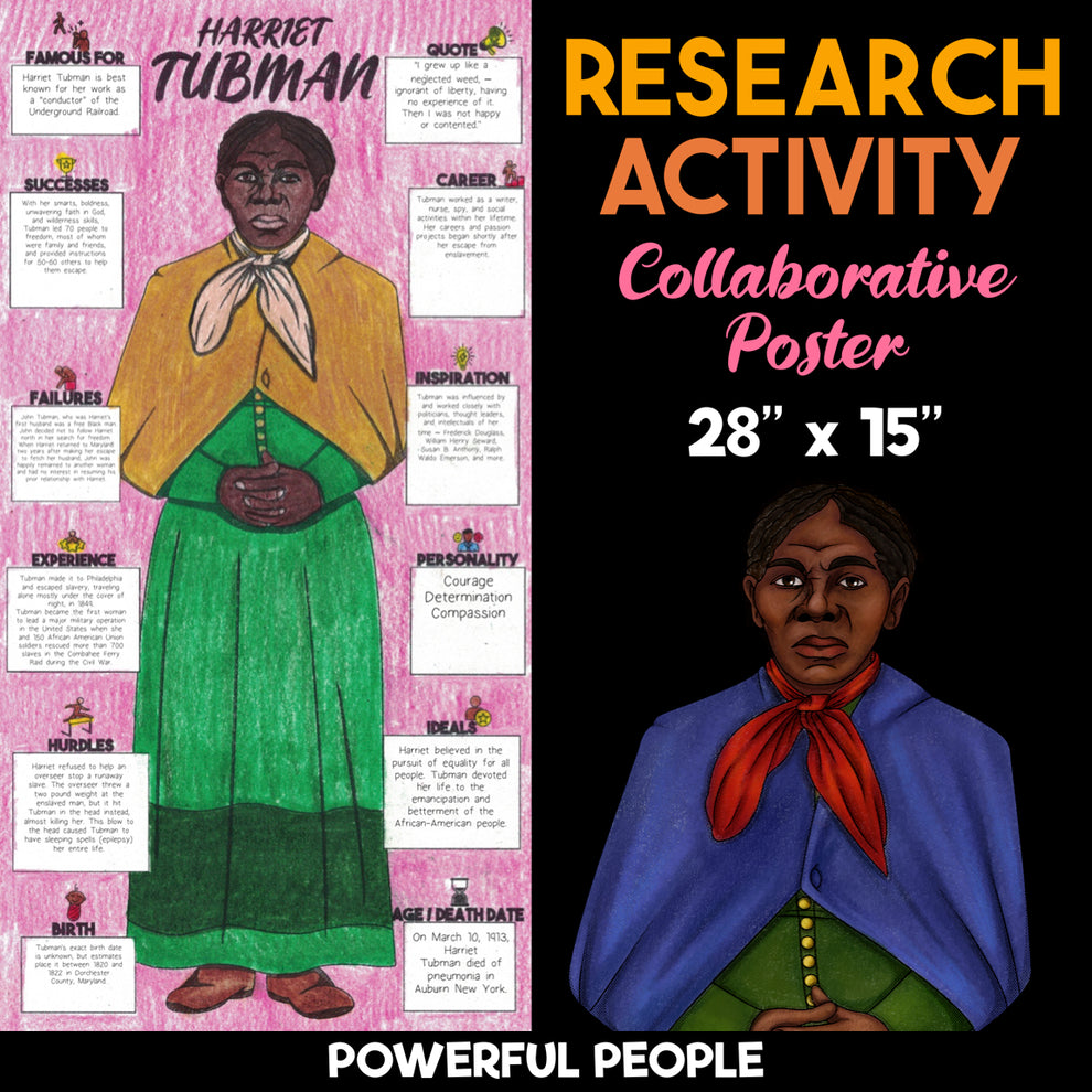 Harriet Tubman — Powerful People Collaborative Poster Activity ...