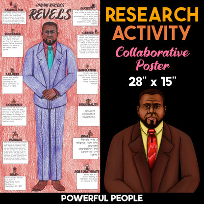 Hiram Rhodes Revels — Powerful People Collaborative Poster Activity