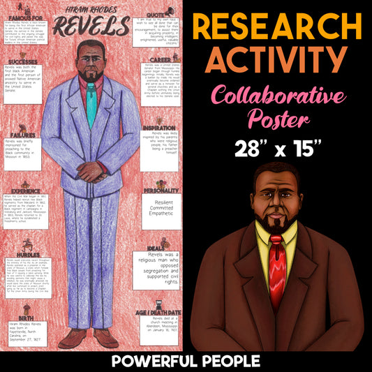 Hiram Rhodes Revels — Powerful People Collaborative Poster Activity