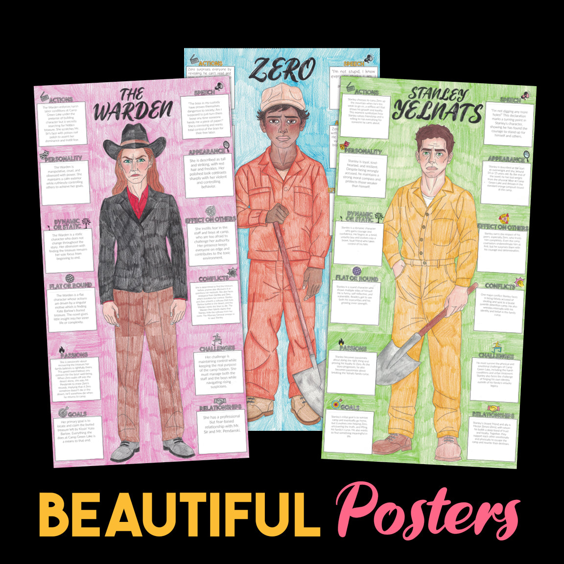 Holes Character Analysis Posters — Character Collabs