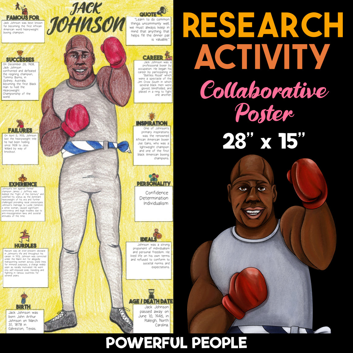 Jack Johnson — Powerful People Collaborative Poster Activity