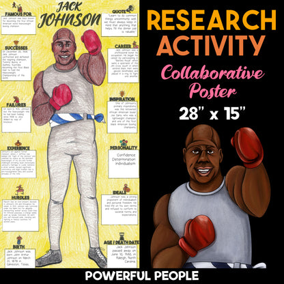 Jack Johnson — Powerful People Collaborative Poster Activity