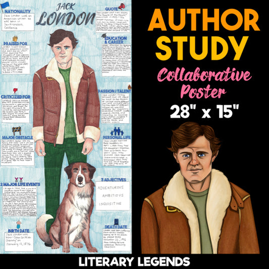 Jack London Author Study — Literary Legends Collaborative Poster