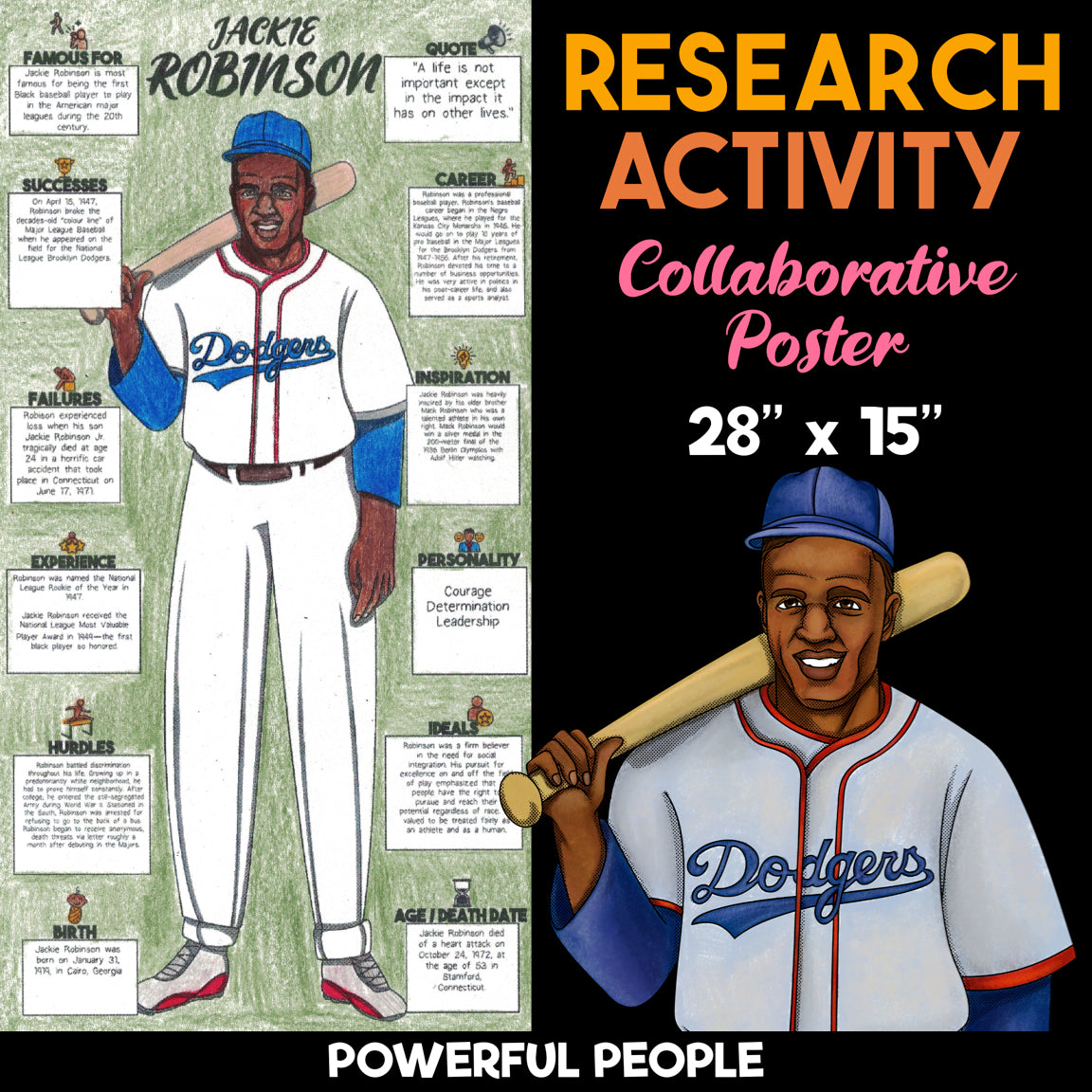 Jackie Robinson — Powerful People Collaborative Poster Activity