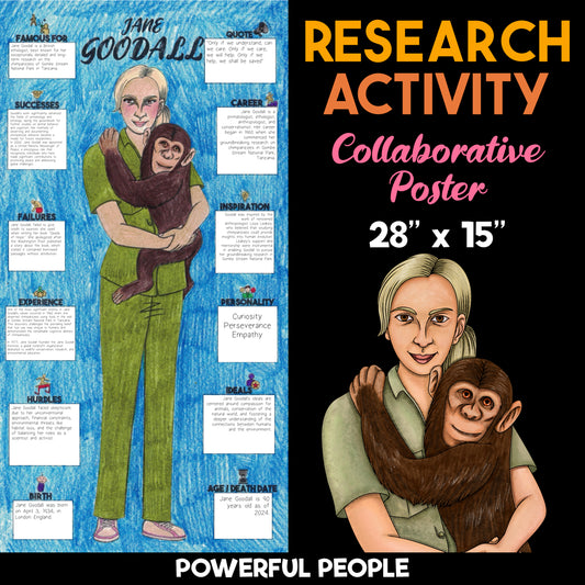 Jane Goodall — Powerful People Collaborative Poster Activity