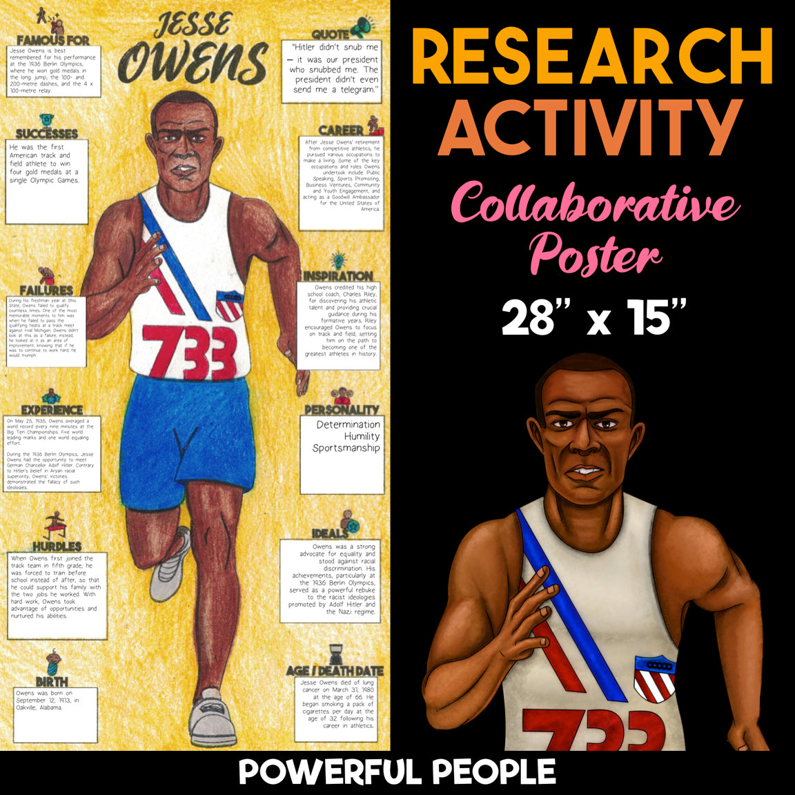 Jesse Owens — Powerful People Collaborative Poster Activity