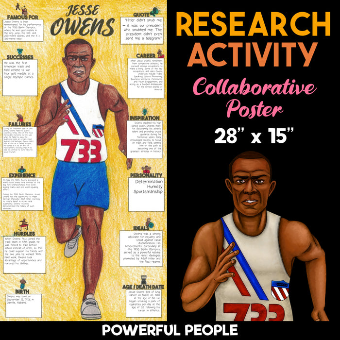 Jesse Owens — Powerful People Collaborative Poster Activity