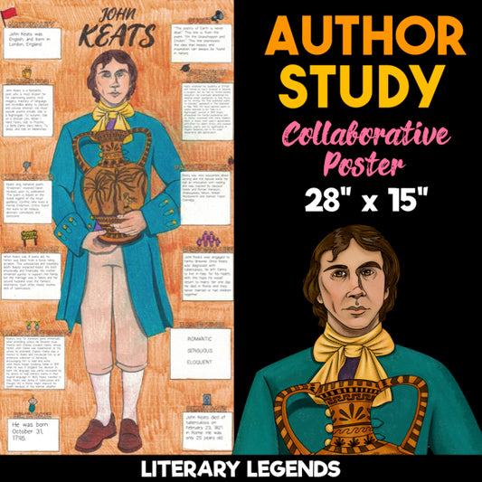 John Keats Author Study — Literary Legends Collaborative Poster