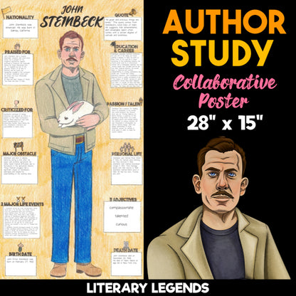 John Steinbeck Author Study — Literary Legends Collaborative Poster