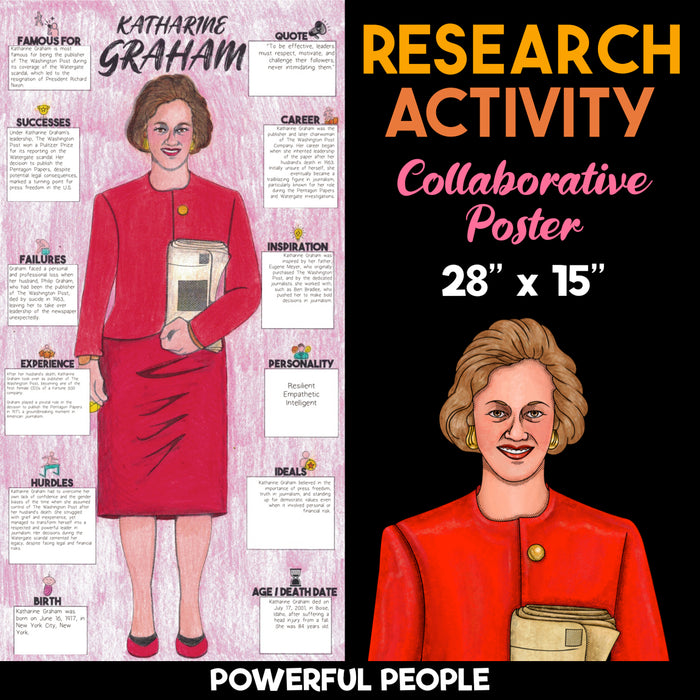 Katharine Graham — Powerful People Collaborative Poster Activity