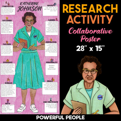 Katherine Johnson — Powerful People Collaborative Poster Activity