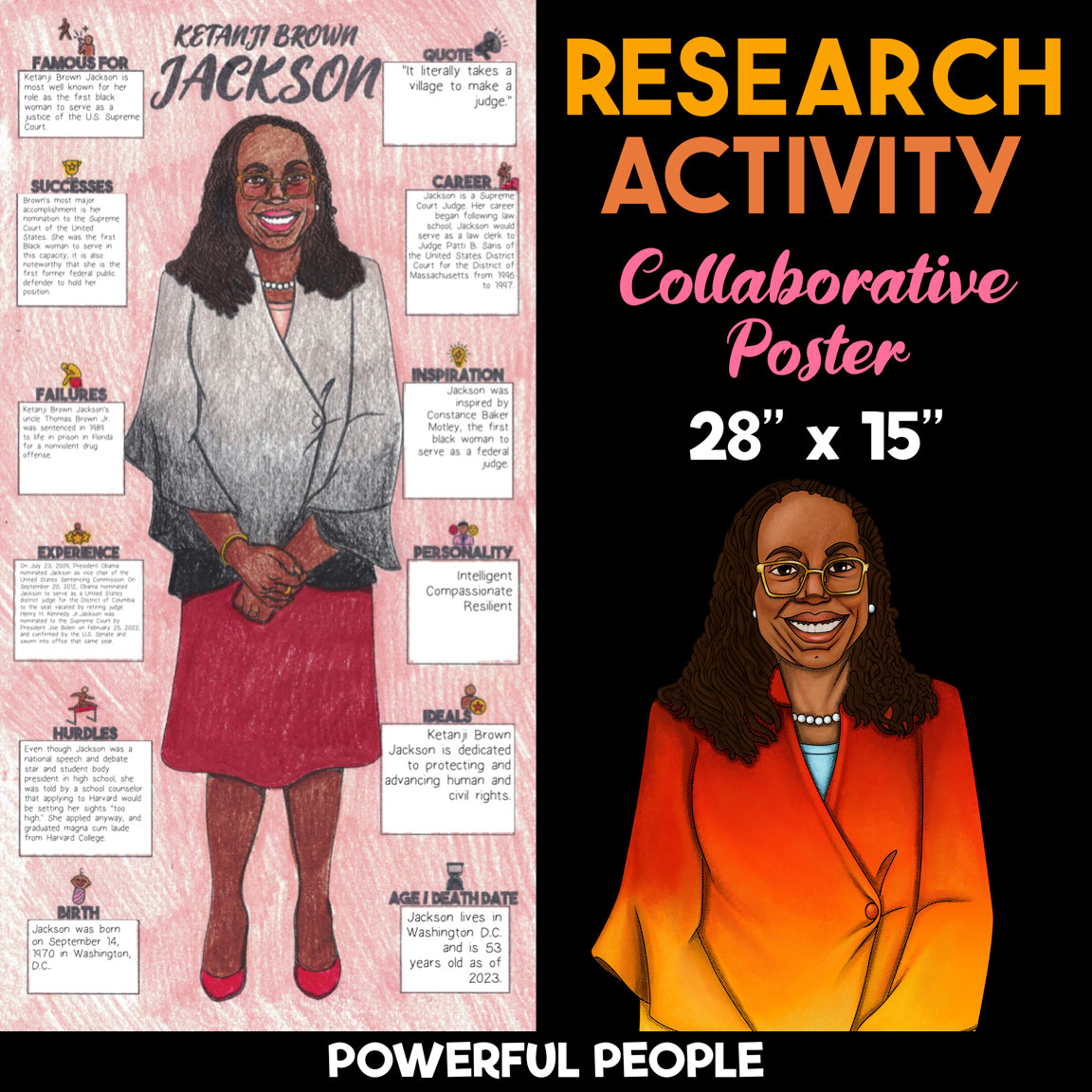 Ketanji Brown Jackson — Powerful People Collaborative Poster Activity