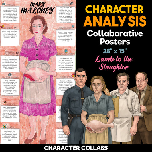 Lamb to the Slaughter Character Analysis Posters — Character Collabs