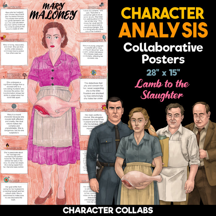 Lamb to the Slaughter Character Analysis Posters — Character Collabs