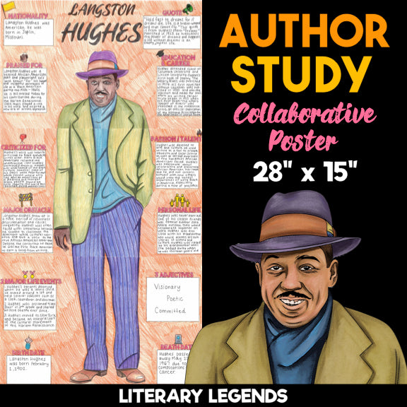 Langston Hughes Author Study — Literary Legends Collaborative Poster