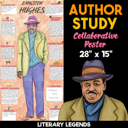 Langston Hughes Author Study — Literary Legends Collaborative Poster