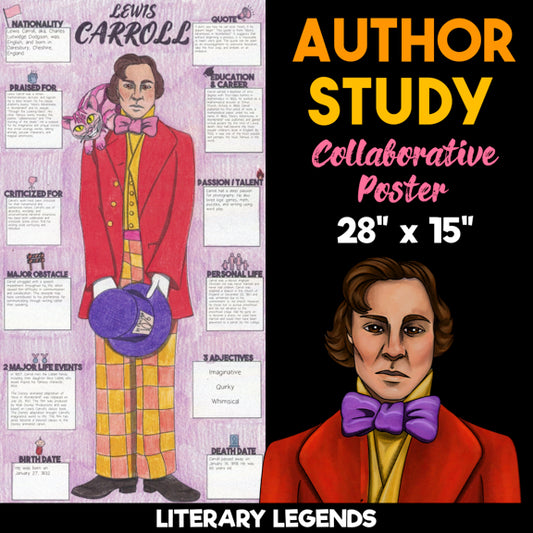 Lewis Carroll Author Study — Literary Legends Collaborative Poster