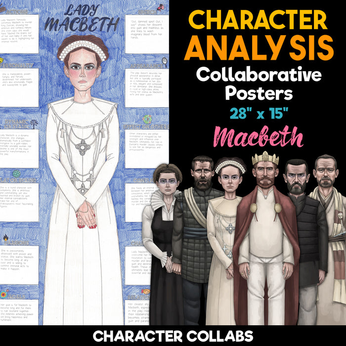 Macbeth Character Analysis Posters | Character Collabs