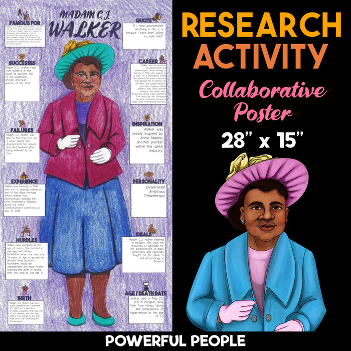 Madam C.J. Walker — Powerful People Collaborative Poster Activity