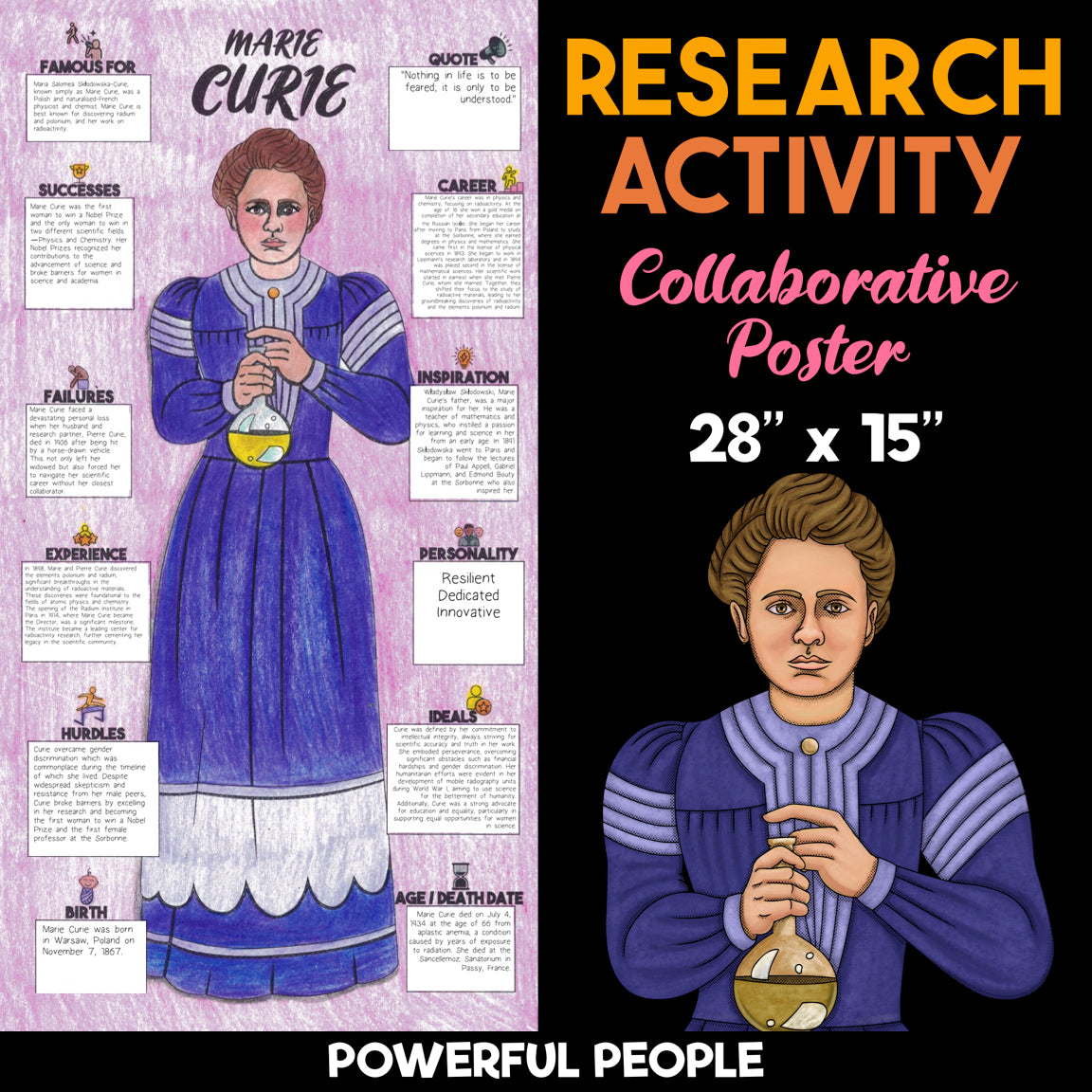 Marie Curie — Powerful People Collaborative Poster Activity
