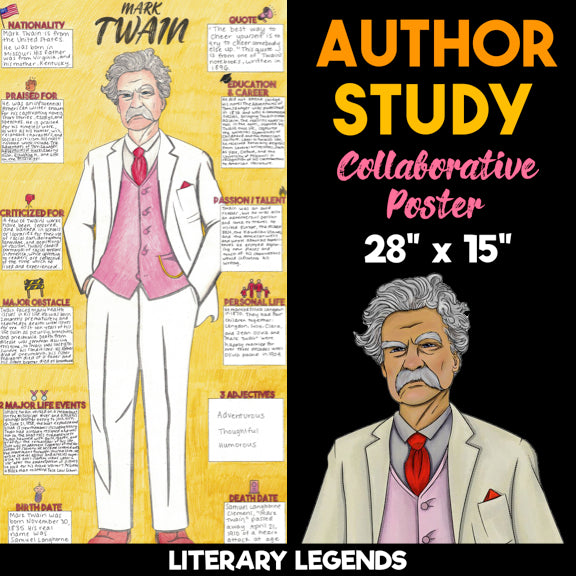 Mark Twain Author Study — Collaborative Poster Activity