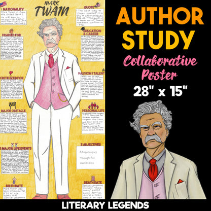 Mark Twain Author Study — Collaborative Poster Activity