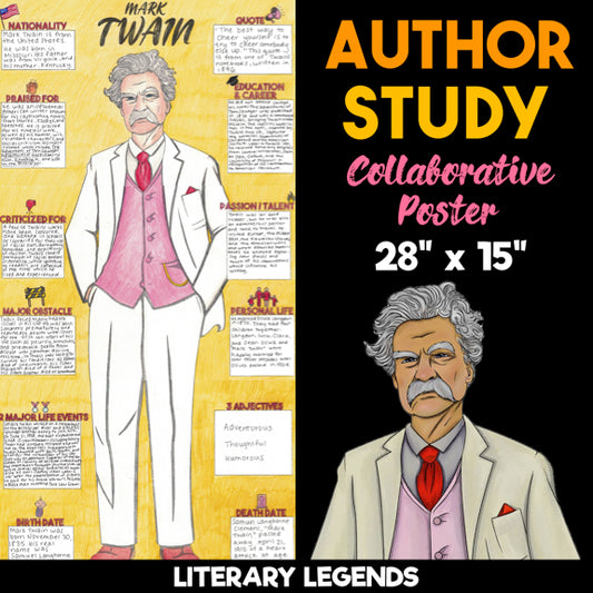 Mark Twain Author Study — Collaborative Poster Activity