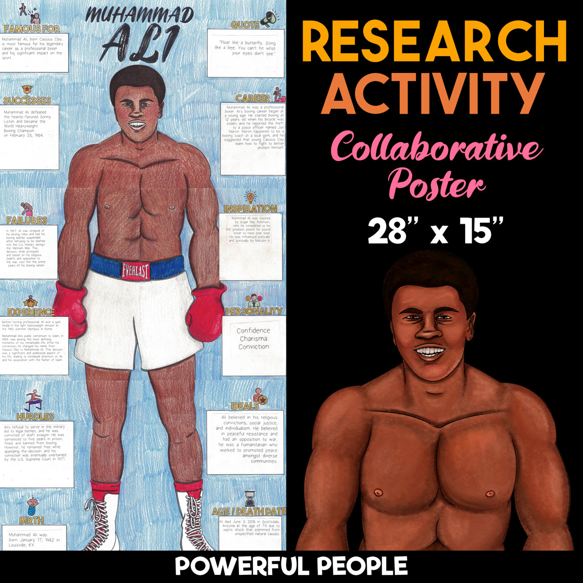 Muhammad Ali — Powerful People Collaborative Poster Activity