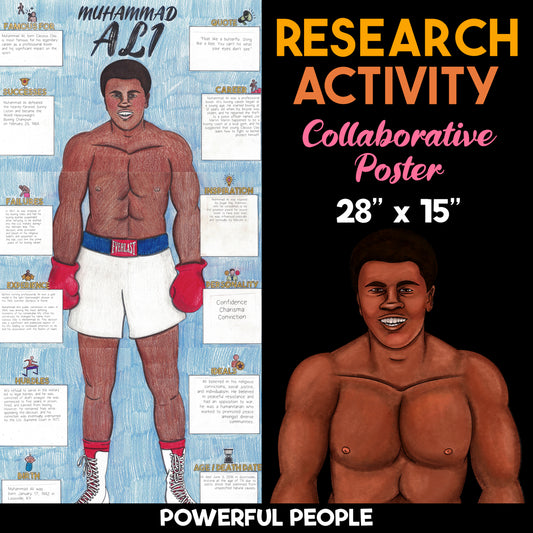 Muhammad Ali — Powerful People Collaborative Poster Activity