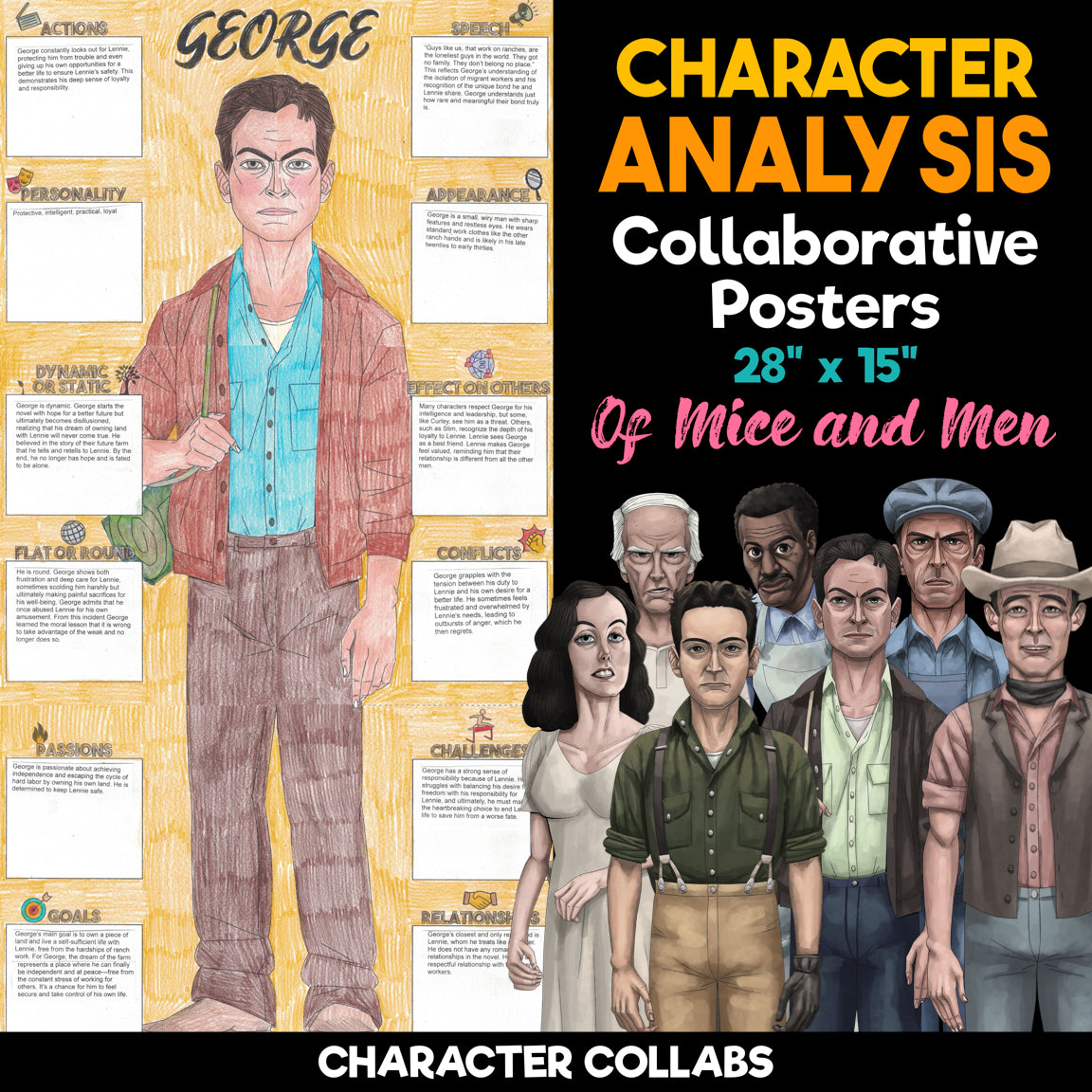 Of Mice and Men Character Analysis Posters | Character Collabs
