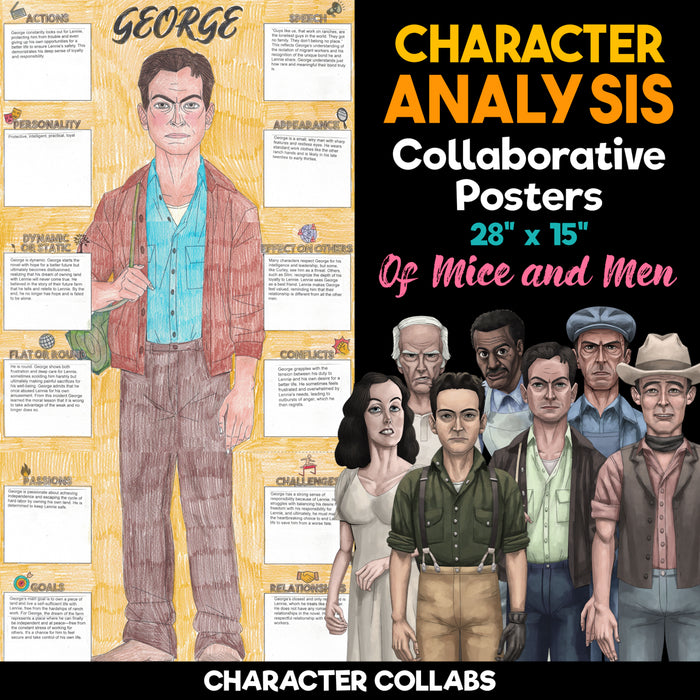Of Mice and Men Character Analysis Posters — Character Collabs