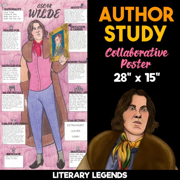 Oscar Wilde Author Study — Literary Legends Collaborative Poster