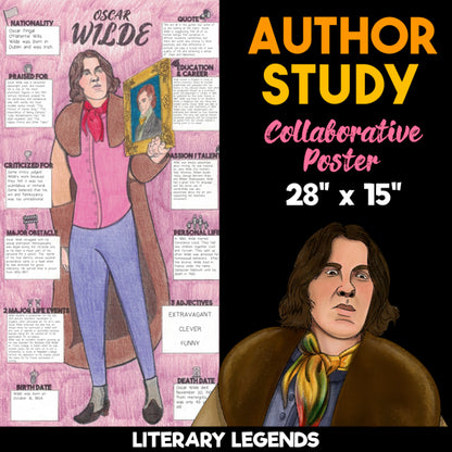 Oscar Wilde Author Study — Literary Legends Collaborative Poster