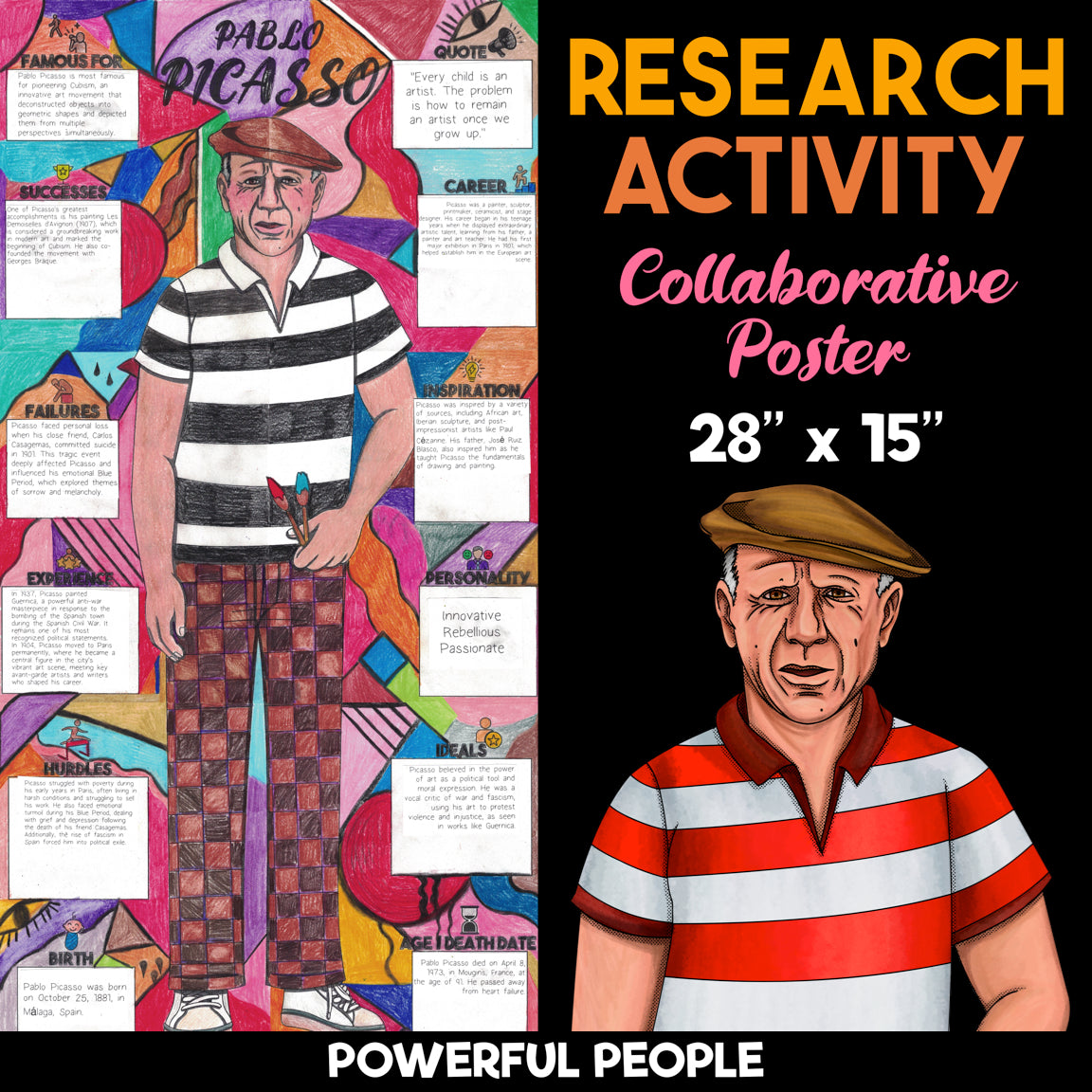 Pablo Picasso — Powerful People Collaborative Poster Activity