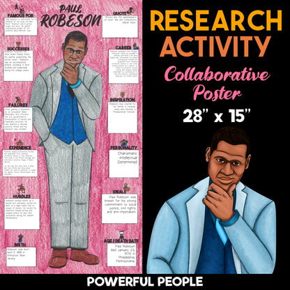 Paul Robeson — Powerful People Collaborative Poster Activity
