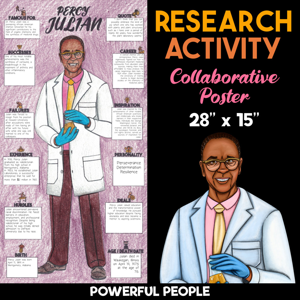 Percy Julian — Powerful People Collaborative Poster Activity