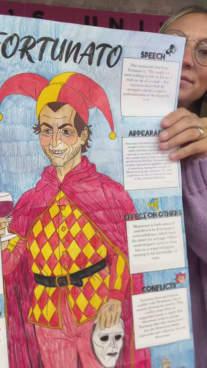 The Cask of Amontillado Character Analysis Posters — Character Collabs