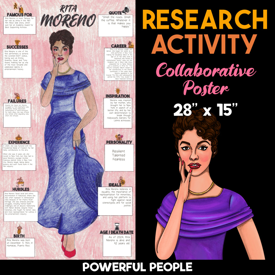 Rita Moreno — Powerful People Collaborative Poster Activity