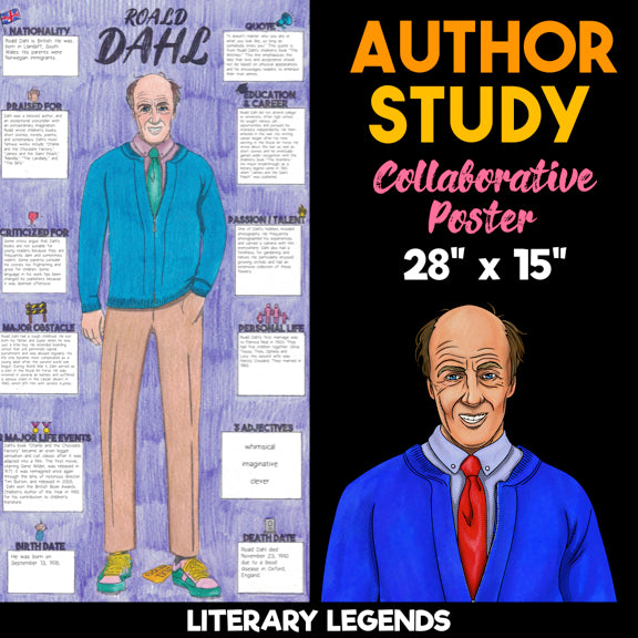 Roald Dahl Author Study — Literary Legends Collaborative Poster