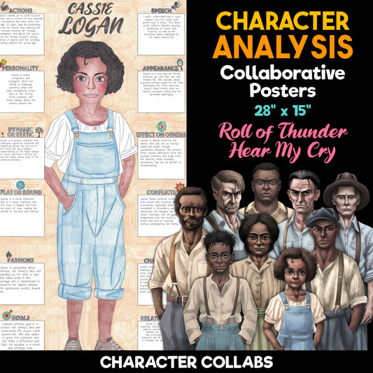 Roll of Thunder, Hear My Cry Character Analysis Posters — Character Collabs