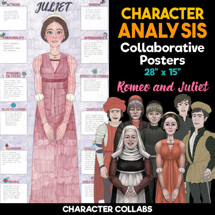 Romeo and Juliet Character Analysis Posters | Character Collabs