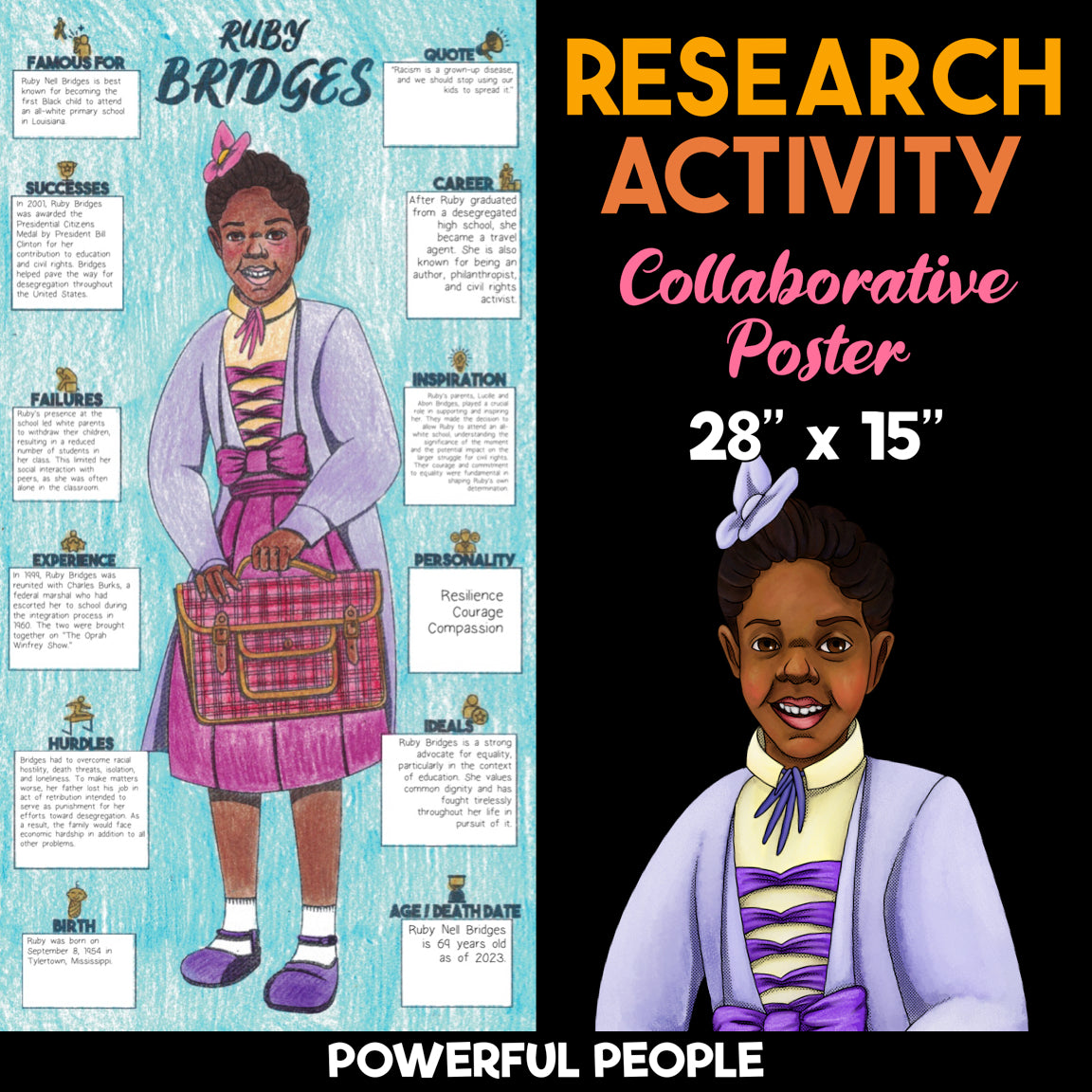Ruby Bridges — Powerful People Collaborative Poster Activity – Chomping ...