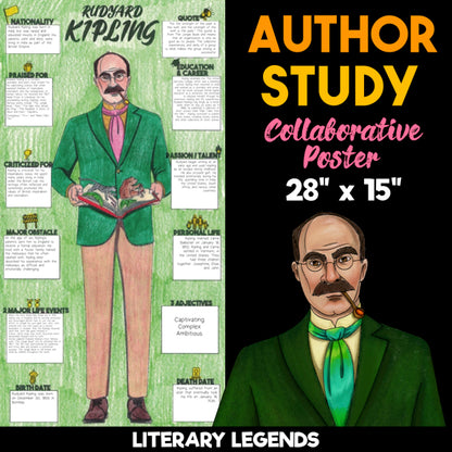 Rudyard Kipling Author Study — Literary Legends Collaborative Poster