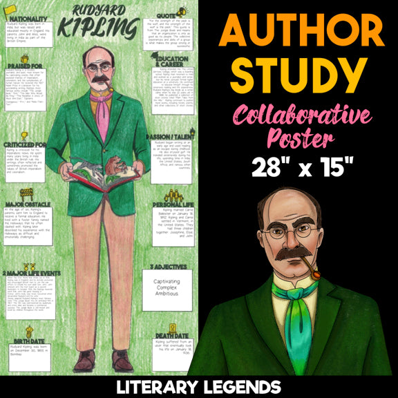 Rudyard Kipling Author Study — Literary Legends Collaborative Poster